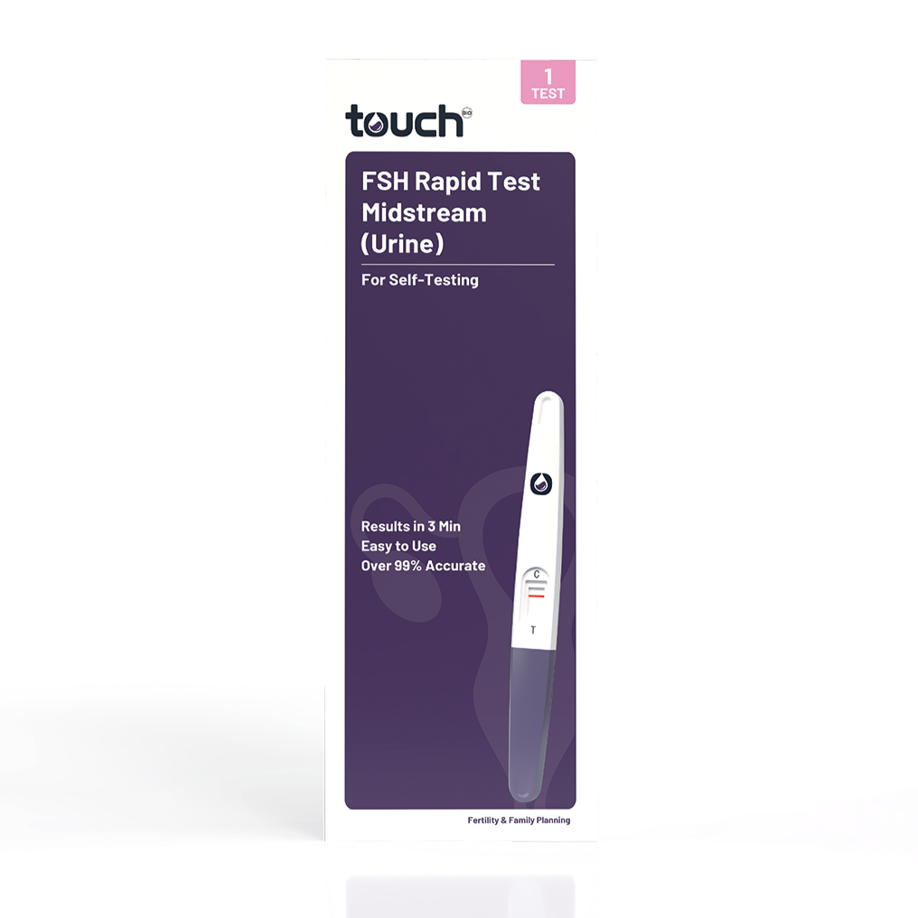 FSH Perimenopause Test Kit
